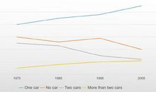 支招小作文|两张图肾脏线图