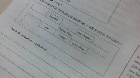 初一英语作文：My English Study_550字
