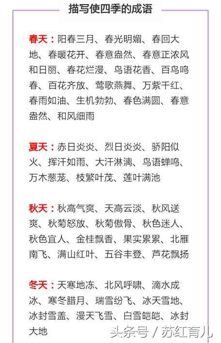 孩子不会写作文？掌握这些词语，作文轻松搞定！