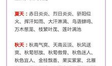 孩子不会写作文？掌握这些词语，作文轻松搞定！