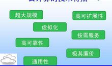 关于云计算技术下的机遇与挑战的论文