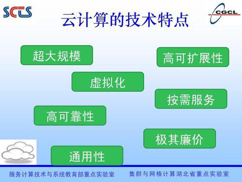 关于云计算技术下的机遇与挑战的论文 1