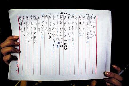 高考用“甲骨文”写作文，得6分却上名校，如今活成了这样！ 2