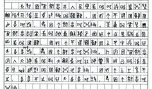 2004年福建高考优秀作文：绝不妥协的鲁迅_1000字