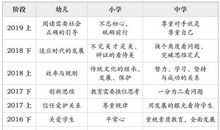 【教师资格证】作文速成指南！50分作文有救了！