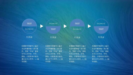 【精品】销售的年终工作总结3篇