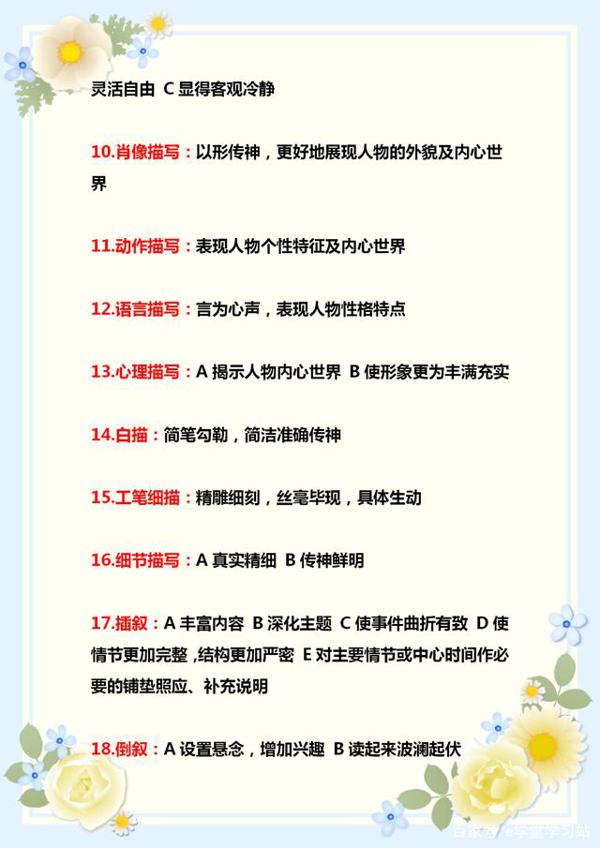 小学语文:答题模板+满分作文范文,特别是五六年级学生必须掌握 4