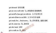 六年级下册英语常考词组短语汇总，打印后背熟，英语作文不再词穷