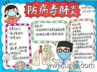 抗击新型肺炎疫情手抄报
