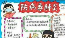 抗击新型肺炎疫情手抄报