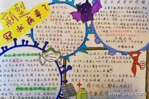 武汉抗疫情手抄报 2