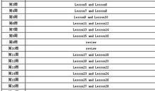 【精品】年级班主任工作计划四篇