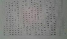 我设计的一种船-想象的作文600字