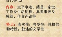 2005全国卷高考满分作文：永远的谭嗣同_900字