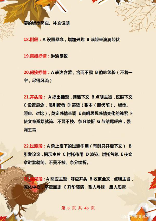 小学语文:各类答题模板+满分作文技巧+满分作文素材,请学学吧! 5