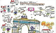 欧洲游记 欧洲旅游作文400字