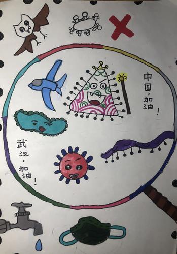 【战疫镜头】兰州晨报征集以抗击疫情为主题的学生绘画及作文 7