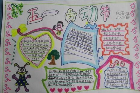游玩野生动物园-五一劳动节作文500字