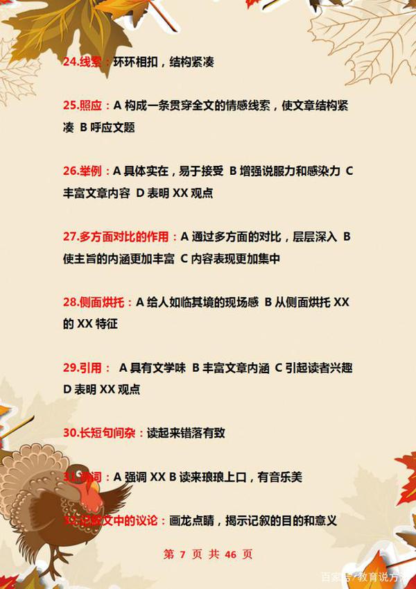 小学语文:各类答题模板+满分作文技巧+满分作文素材,请学学吧! 6