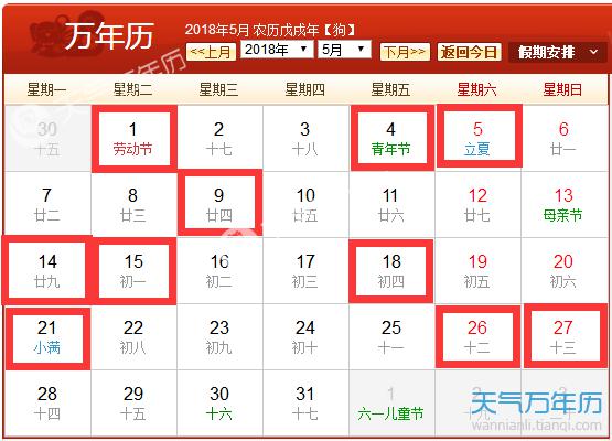 2018年5月15日 星期二 中雨_400字