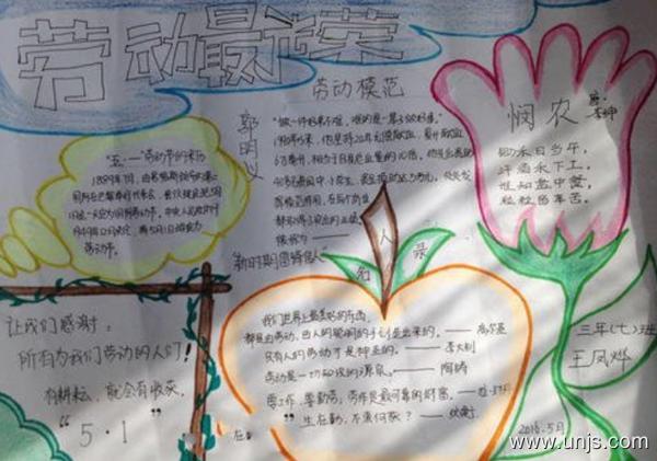 2020最新有关五一劳动节的手抄报