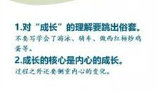 8节课学到哪些楚才作文技巧？一张图看明白！