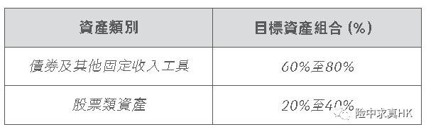 《股市长线法宝》读后感及对香港美元储蓄分红计划的看法 （来自保险经纪） 9
