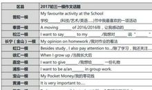 中考英语作文热门话题汇总