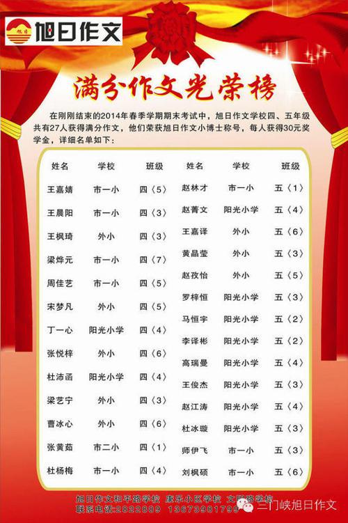 【优秀同步作文推荐榜】潘柱子/旭日教育五年级作文班