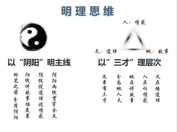 元系统思维作文（三）| 学会阴阳、三才，作文不写流水账 2