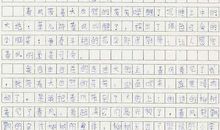 失去自由的日子 初中生记叙文900字