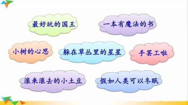三年级作文:小树的心思