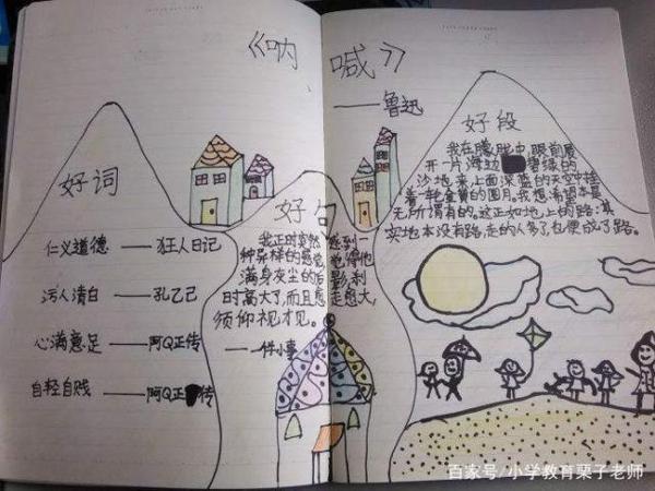 二年级不准备,三年级写作文老大难!五点建议孩子提前练习! 5