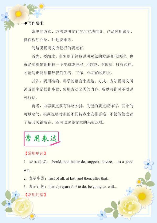 中考英语作文万能模板:老师看到这些作文内容,直接作文+5分 11