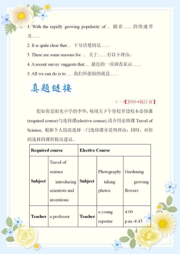 中考英语作文万能模板:老师看到这些作文内容,直接作文+5分 12