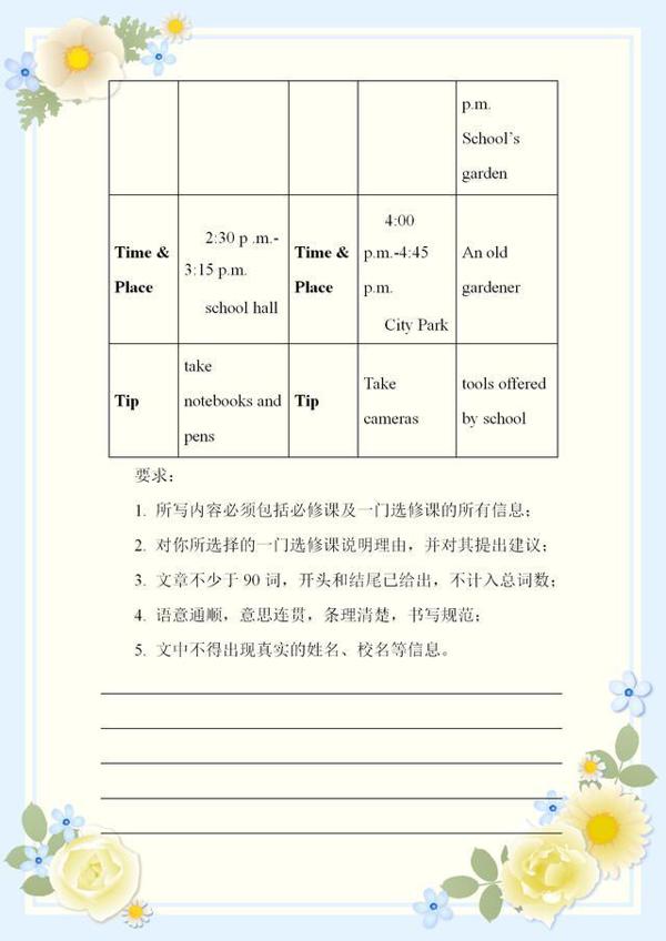 中考英语作文万能模板:老师看到这些作文内容,直接作文+5分 13