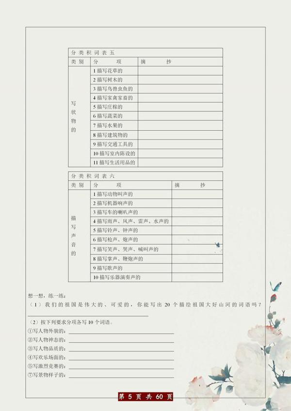 如果您的孩子正小学!请务必把这资料打印1份,作文“1分不丢”! 4