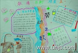 2020年最新快乐五一劳动节手抄报 1
