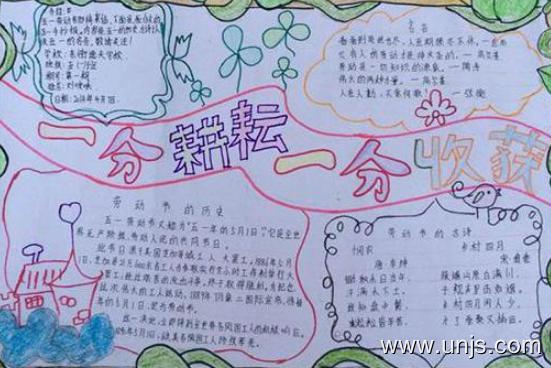 2020最新的五一劳动节放假手抄报