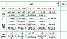 遴选大作文 | “有形之手”的最高形态：“空气政府”