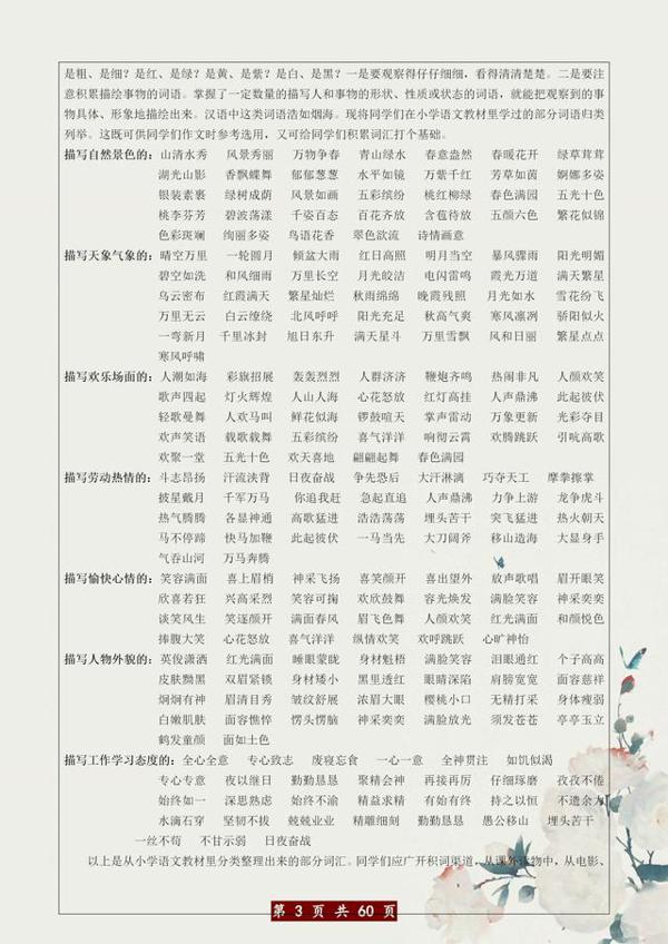 如果您的孩子正小学!请务必把这资料打印1份,作文“1分不丢”! 2