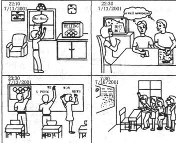 写作基础：练好作文基本功之学会看图作文_550字
