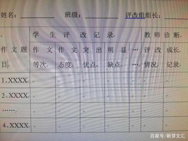 教书之道|作文评改方法研究 2