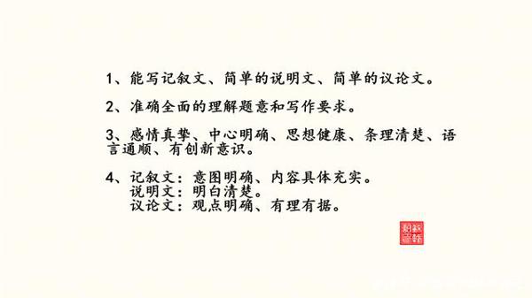 初中作文不可怕,先提高认识再去打磨才是正确方法! 1