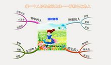 原创 【“画”作文】创意作文展：《 唠叨的妈妈》（二）统编五下五单元