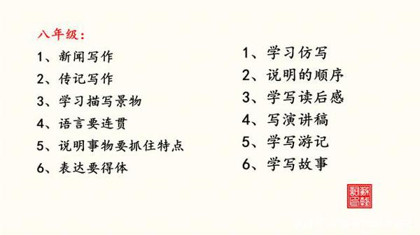 初中作文不可怕,先提高认识再去打磨才是正确方法! 3