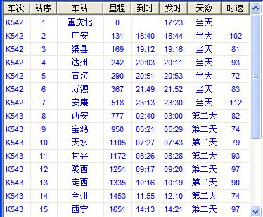 我的第十六列_2000字