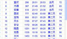我的第16次列车_2000字