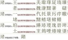 高一小说：何时相恋，你和我2_350字