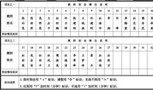 六年级小说：月光下的点名册_2000字